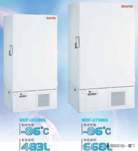 松下冰箱售后电话是多少？-第2张图片-索能光电网