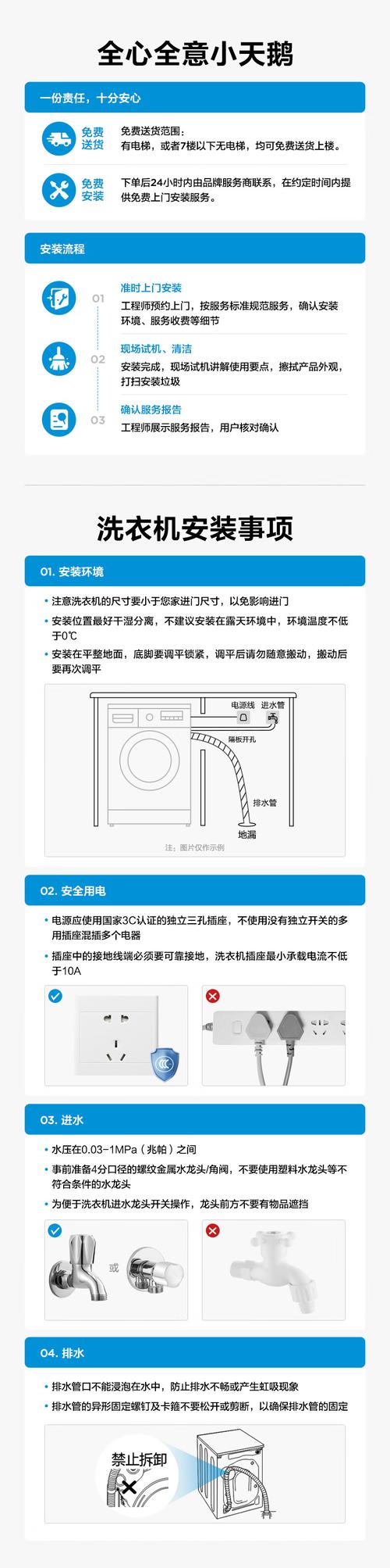 小天鹅洗衣机维修电话是多少？-第1张图片-索能光电网