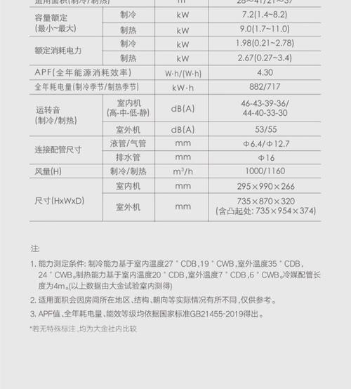 大金空调官方电话是多少?-第1张图片-索能光电网 大金空调官方电话是多少?-第1张图片-索能光电网
